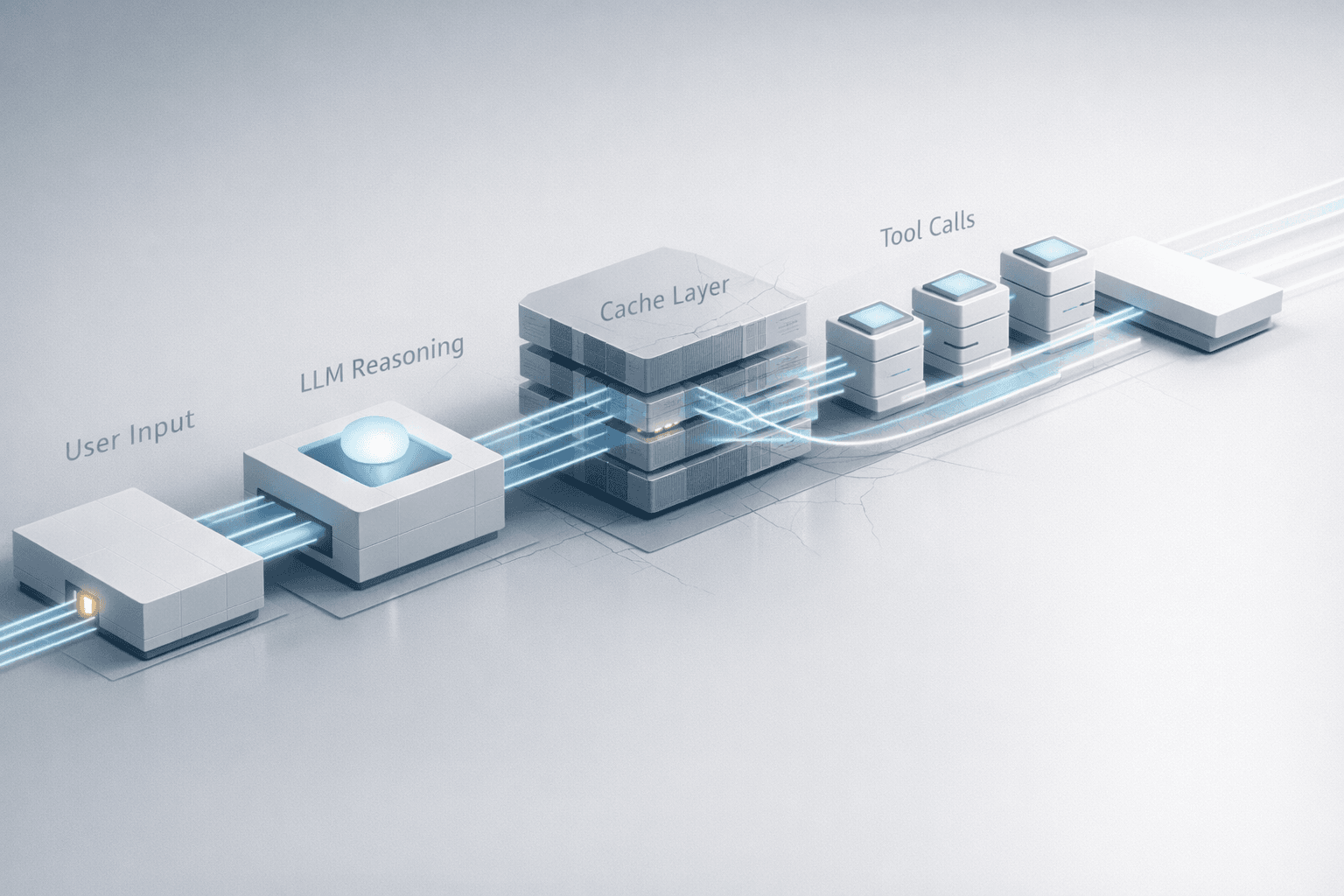 Caching Strategies for Agent Responses and Tool Calls