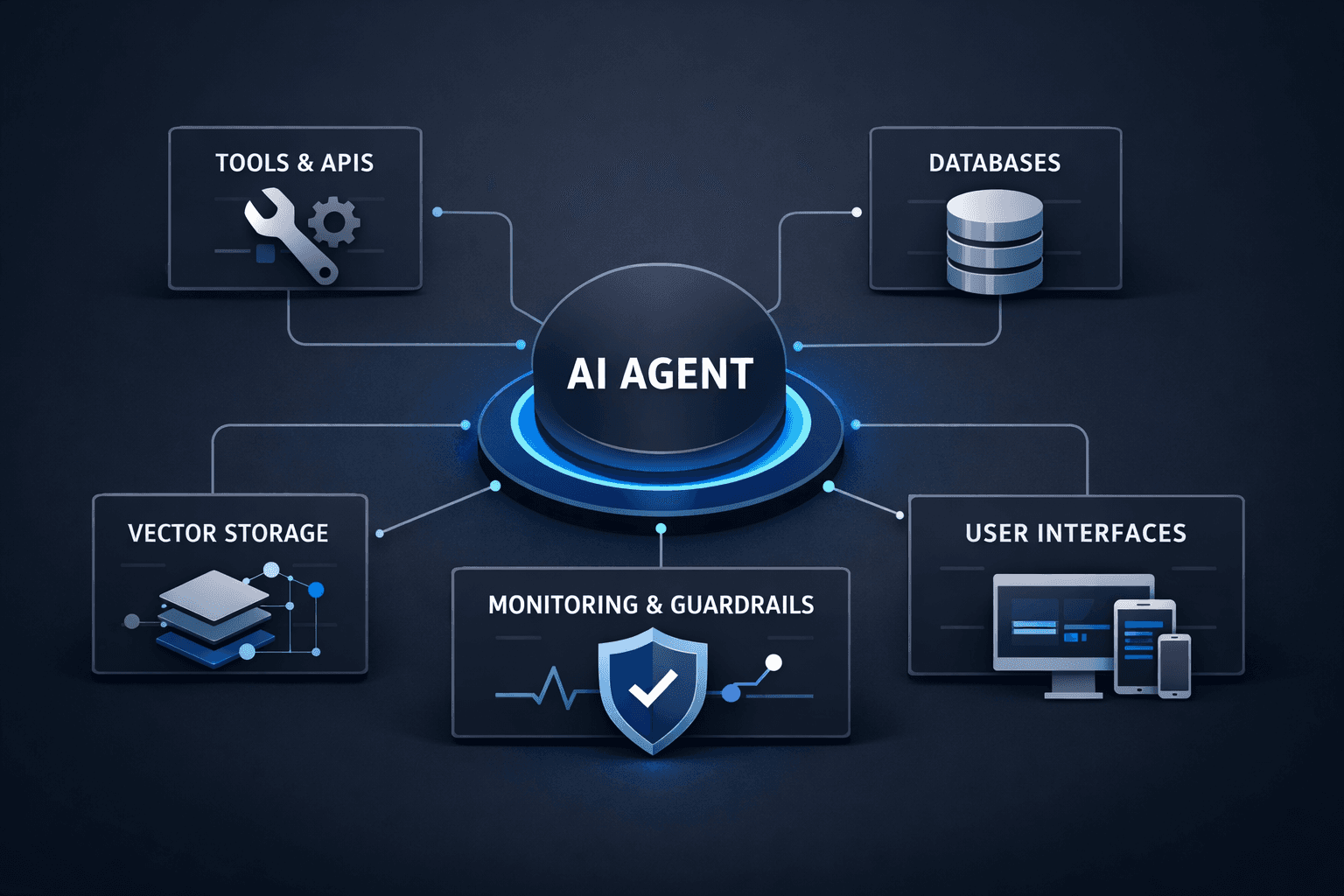 AI Agents: A Practical Guide for Building, Deploying, and Scaling Agentic Systems