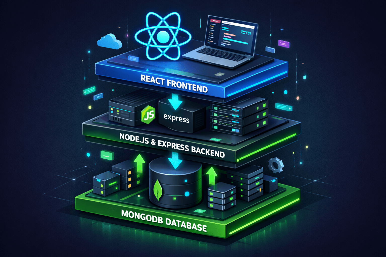 What Is the MERN Stack and Why Companies Use It