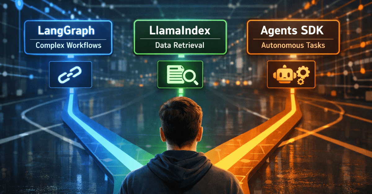 LangChain vs LlamaIndex vs Agents SDK — when to use what